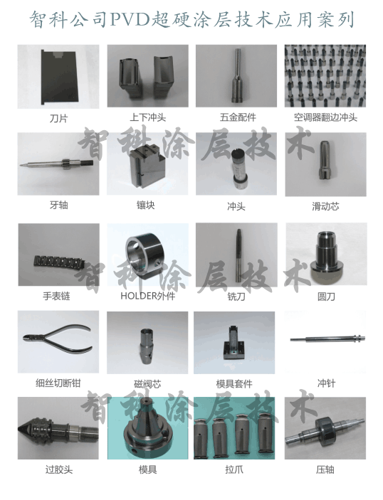 （模具PVD鍍鈦）納米涂層在現(xiàn)代工業(yè)中的發(fā)展與應(yīng)用2.