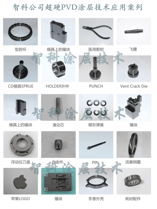 （模具PVD鍍鈦）納米涂層在現(xiàn)代工業(yè)中的發(fā)展與應(yīng)用1.